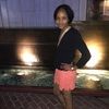 shandi31